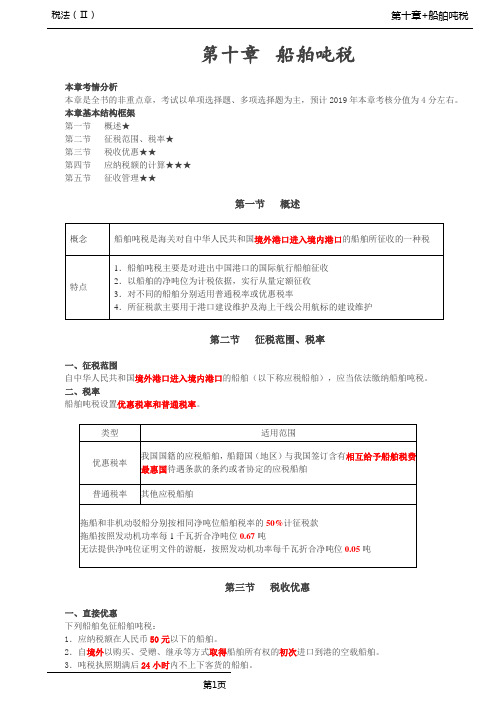 第44讲_船舶吨税