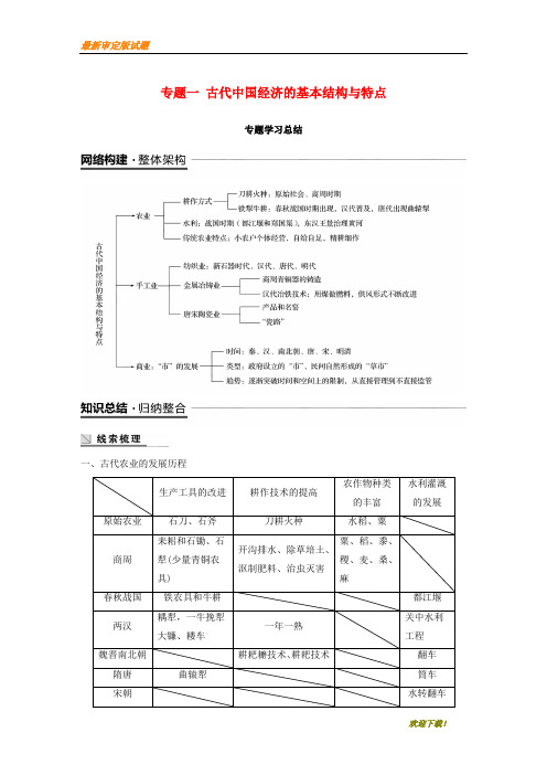 (新人教版)2020学年高中历史 专题一专题学习总结学案 人民版必修2【提高练习】