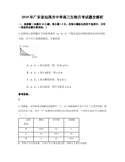 2019年广东省汕尾市中学高三生物月考试题含解析