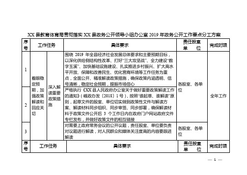 县教育体育局贯彻落实XX县政务公开领导小组办公室2019年政务公开工作要点分工方案【模板】