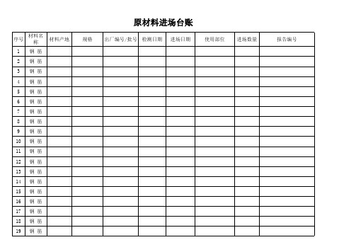 工程原材料进场台账表格样式