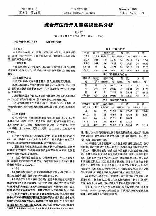 综合疗法治疗儿童弱视效果分析