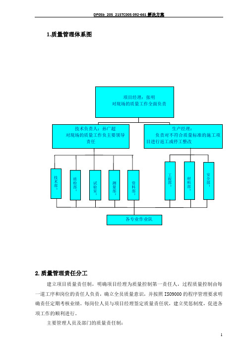 质量管理体系13635