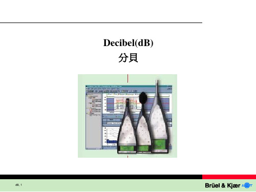 噪音分贝