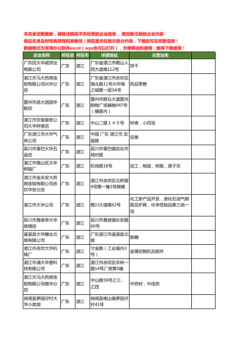 新版广东省湛江大华工商企业公司商家名录名单联系方式大全44家
