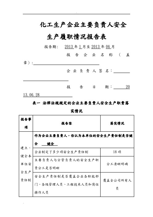 样本----安全生产履职情况报告表
