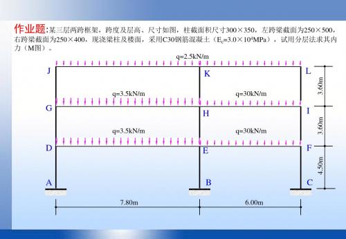 中国石油大学高层课件32