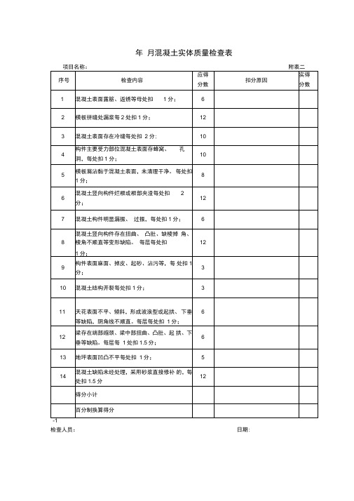 混凝土实体质量检查表