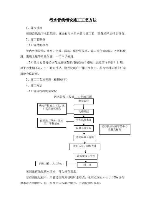 污水管线铺设施工工艺方法