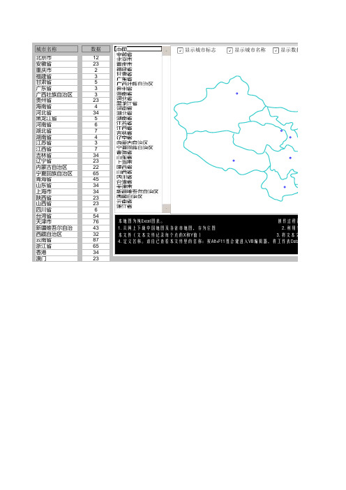 中国地图最强Excel版