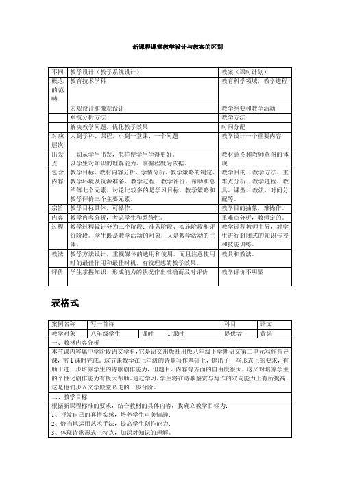 教学设计与教案的区别