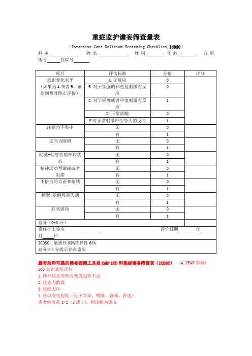 重症监护谵妄筛查量表