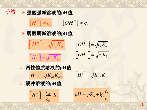 分析化学 第05章 酸碱滴定法3