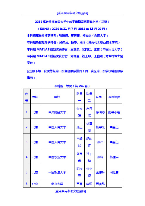 [实用参考]2018全国大学生数学建模竞赛获奖名单.doc