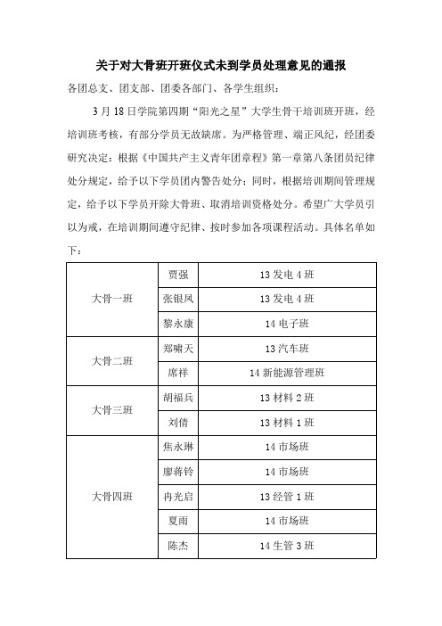 关于对大骨班开班仪式未到学员处理意见的通报