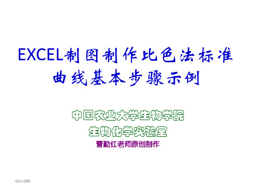 用EXCEL作比色法标准曲线基本步骤-曹勤红(确定版)