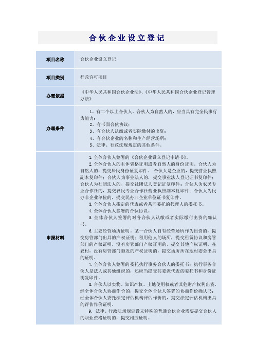 企业名称预先核准-福建省工商行政管理局