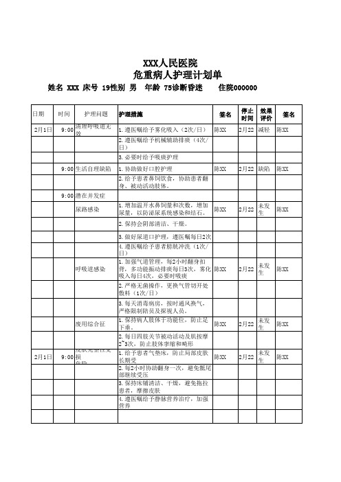 危重病人护理计划单