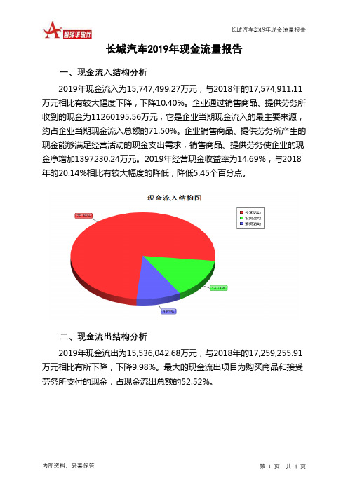 长城汽车2019年现金流量报告