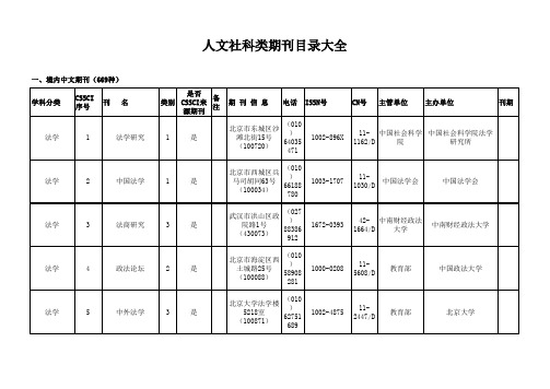 人文社科类期刊大全