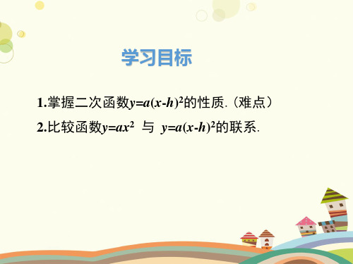 初中数学人教九年级上册第二十二章 二次函数 函数y=a(x-h)的图像及性质PPT