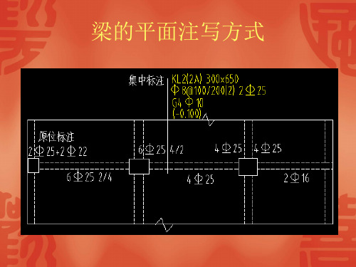 初学者钢筋计算平法钢筋基础知识