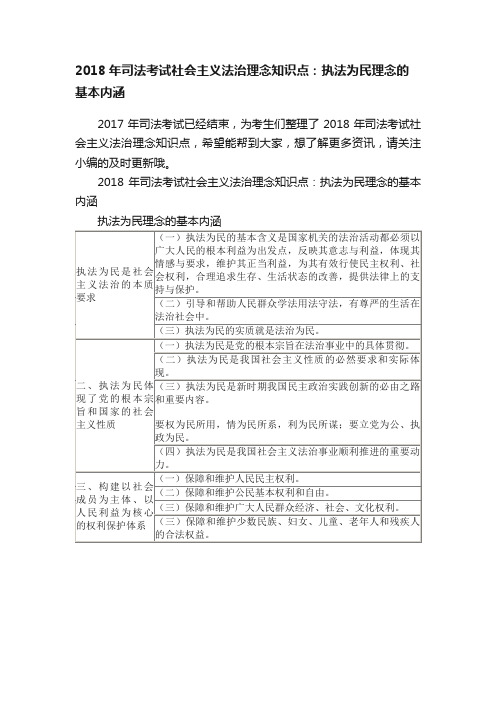 2018年司法考试社会主义法治理念知识点：执法为民理念的基本内涵