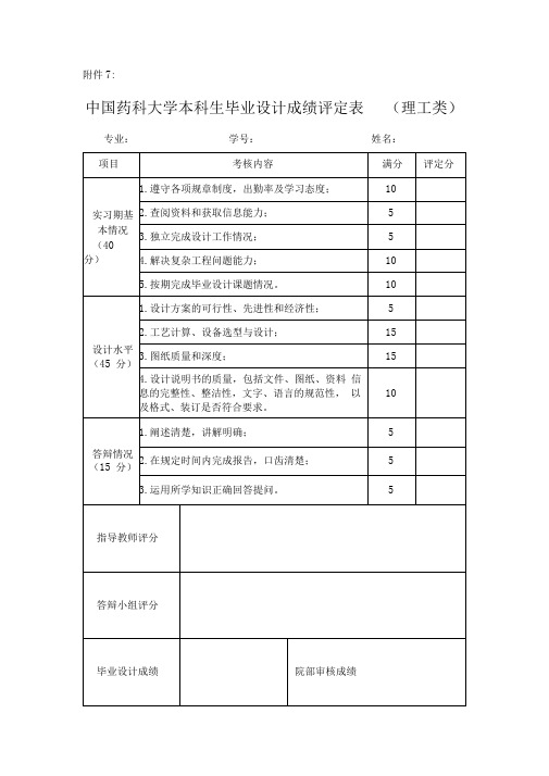 中国药科大学本科生毕业设计成绩评定表(理工类)