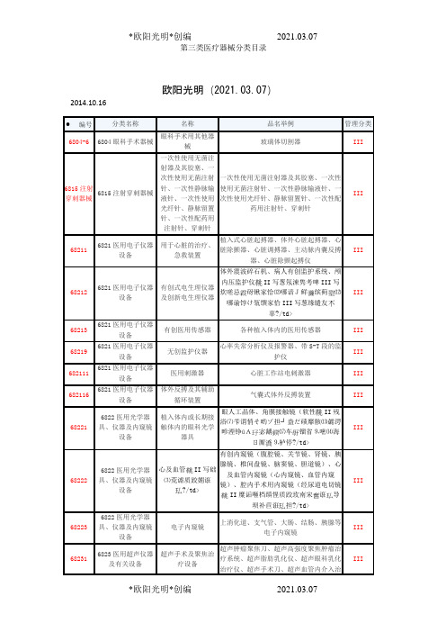 2021年新版第三类医疗器械分类目录