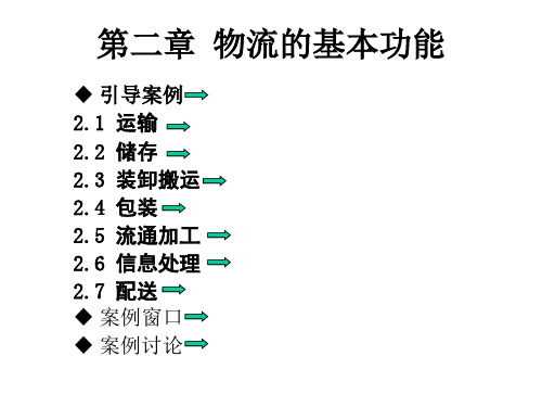 第二章 物流的基本功能-40页文档资料