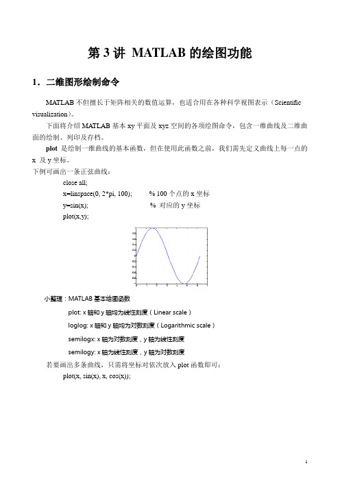 第3讲 MATLAB的绘图功能