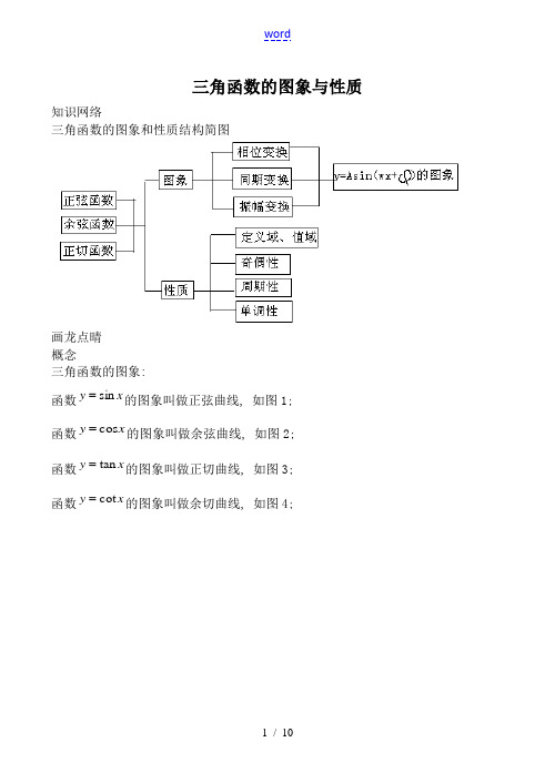 数学人教版必修4(B)三角函数的图象与性质