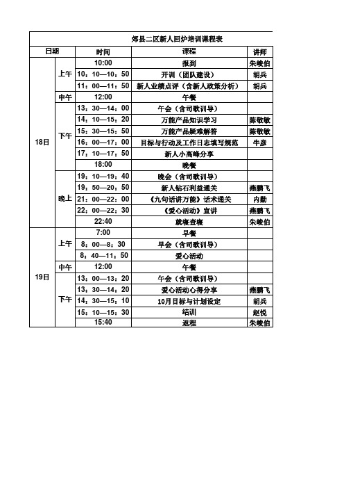 新人回炉培训课程表 - 副本