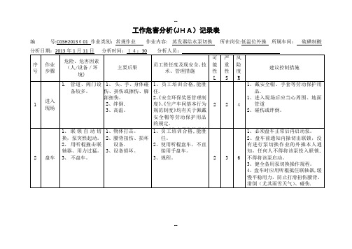 常规工作危害分析JHA及安全检查分析记录表SCL格式