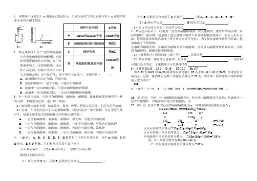 化学酸碱盐试题