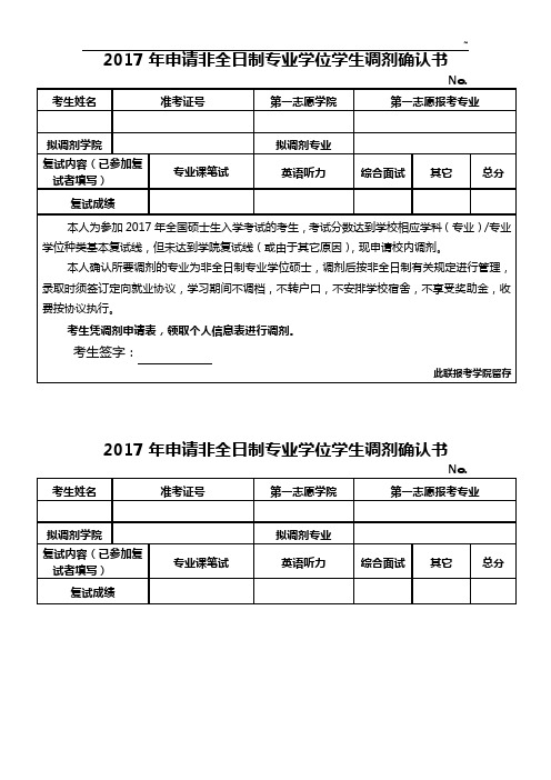 西安交通大学软件学院