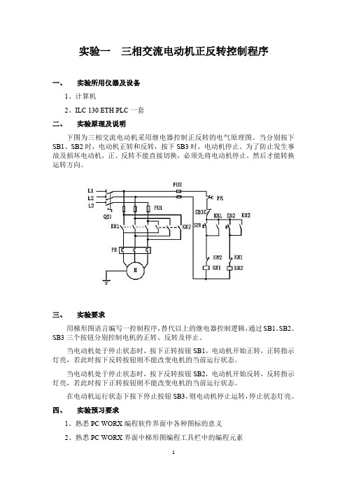 实验一  三相交流电动机正反转控制程序