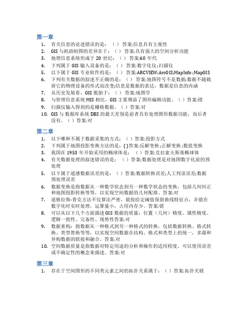 智慧树答案地理信息系统(青岛大学)知到课后答案章节测试2022年