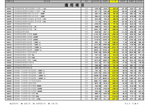 四川2009建设工程量清单计价定额