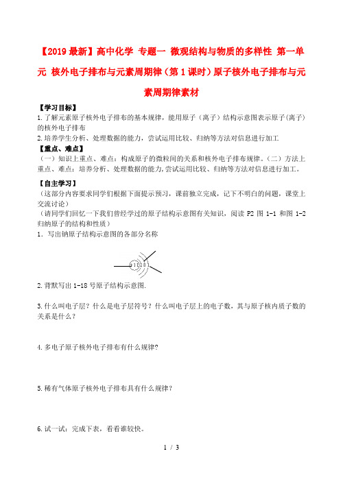 【2019最新】高中化学 专题一 微观结构与物质的多样性 第一单元 核外电子排布与元素周期律(第1课时)原子