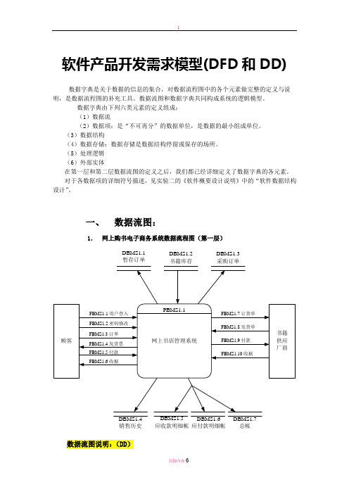 图书管理系统——数据字典