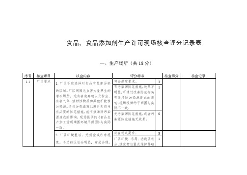 食品、食品添加剂生产许可现场核查评分记录表