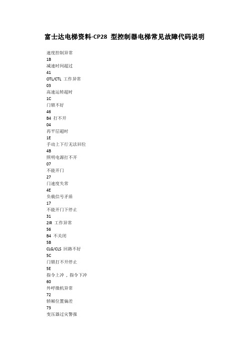 富士达电梯资料-CP28 型控制器电梯常见故障代码说明