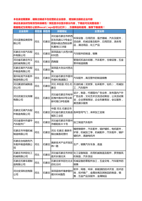 新版河北省石家庄汽车配件制造工商企业公司商家名录名单联系方式大全47家