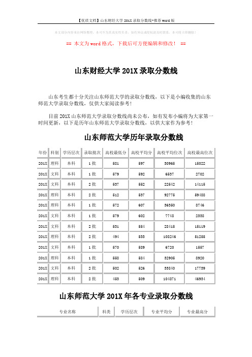 【优质文档】山东财经大学201X录取分数线-推荐word版 (5页)
