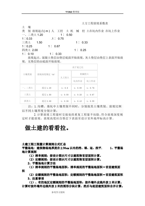 土方工程放坡系数表