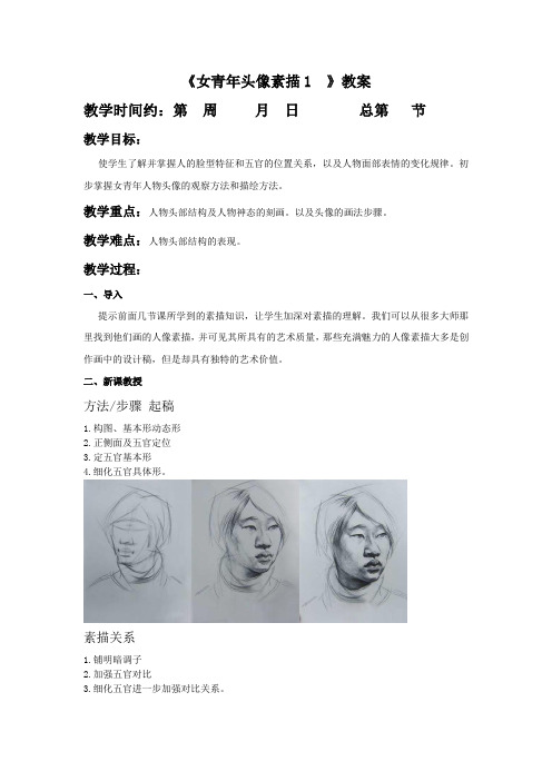 女青年素描头像教案