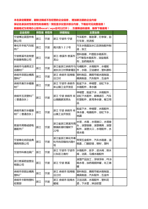 新版浙江省宁波水箱配件工商企业公司商家名录名单联系方式大全84家