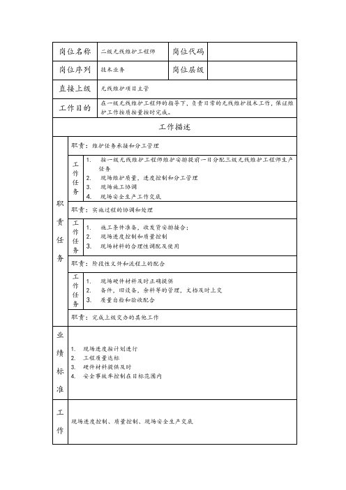 二级无线维护工程师--工程施工类岗位职责说明书