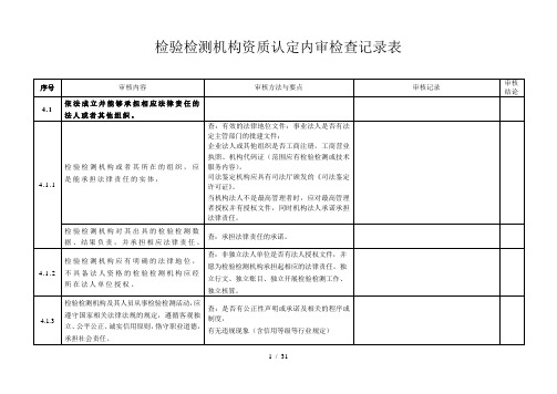 检验检测机构资质认定内审检查记录表